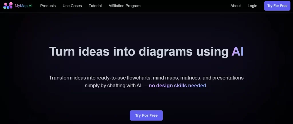 MyMap AI